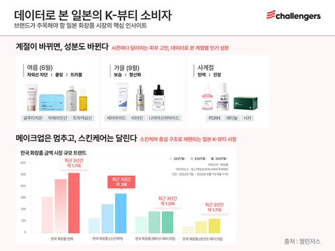 화이트큐브.jpg