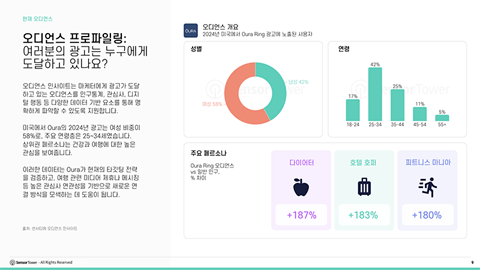 센서타워1.png