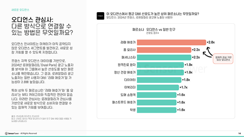 센서타워2.png