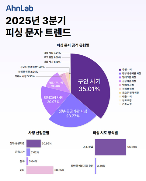 안랩.jpg