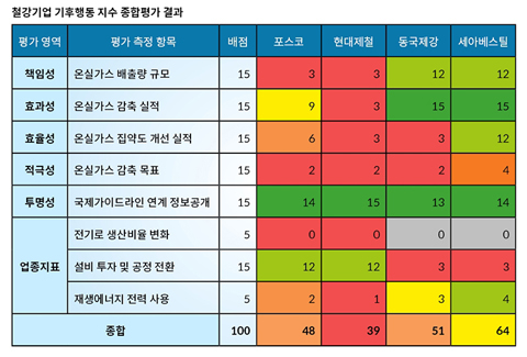 기후넥서스.jpg