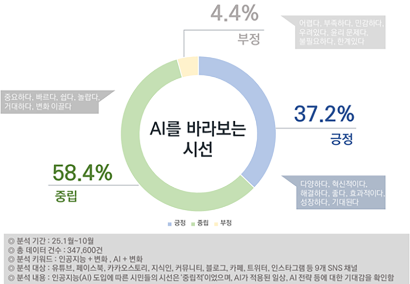 서울AI재단-1.png