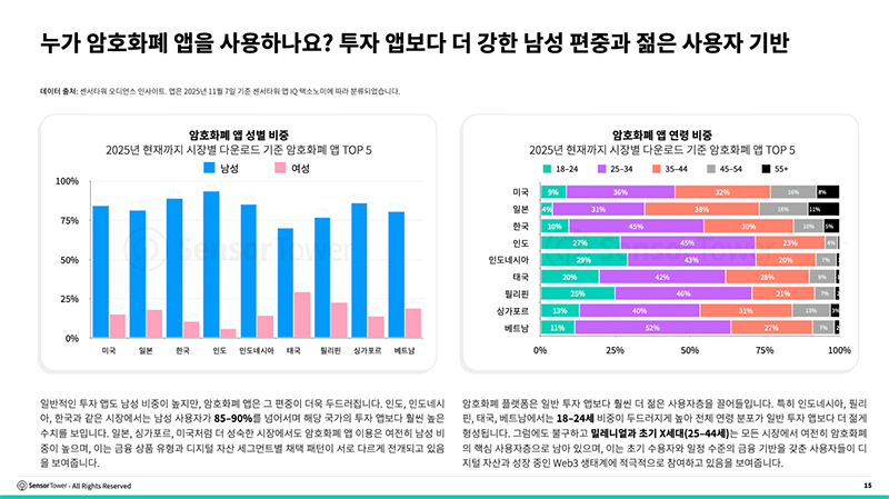 센서타워4.png