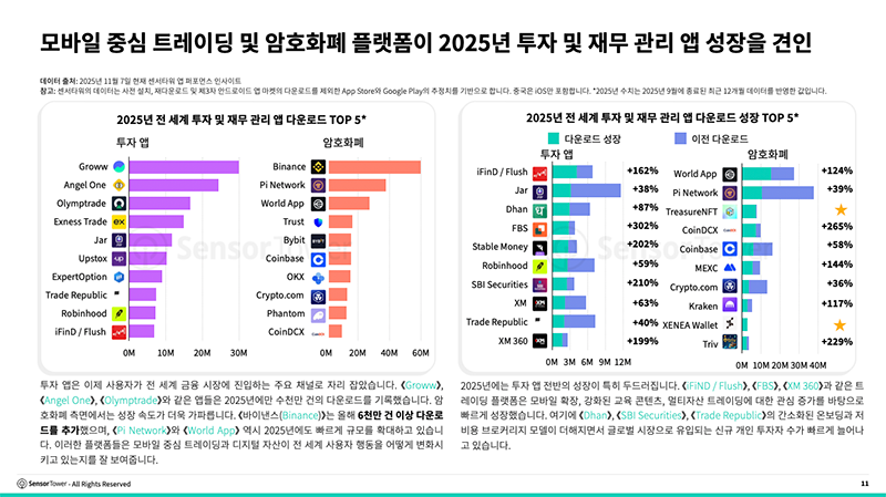 센서타워2.png