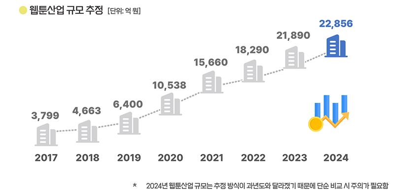 한국콘텐츠진흥원.png