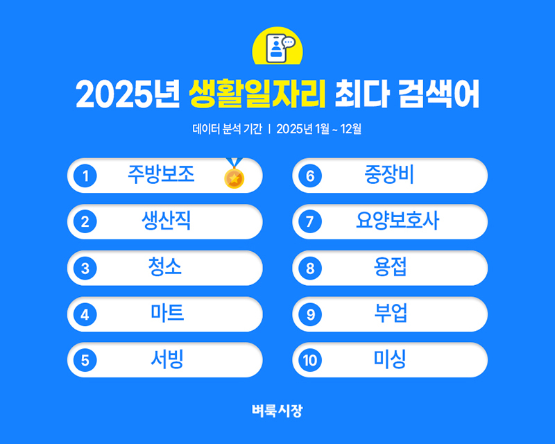 벼룩시장.jpg