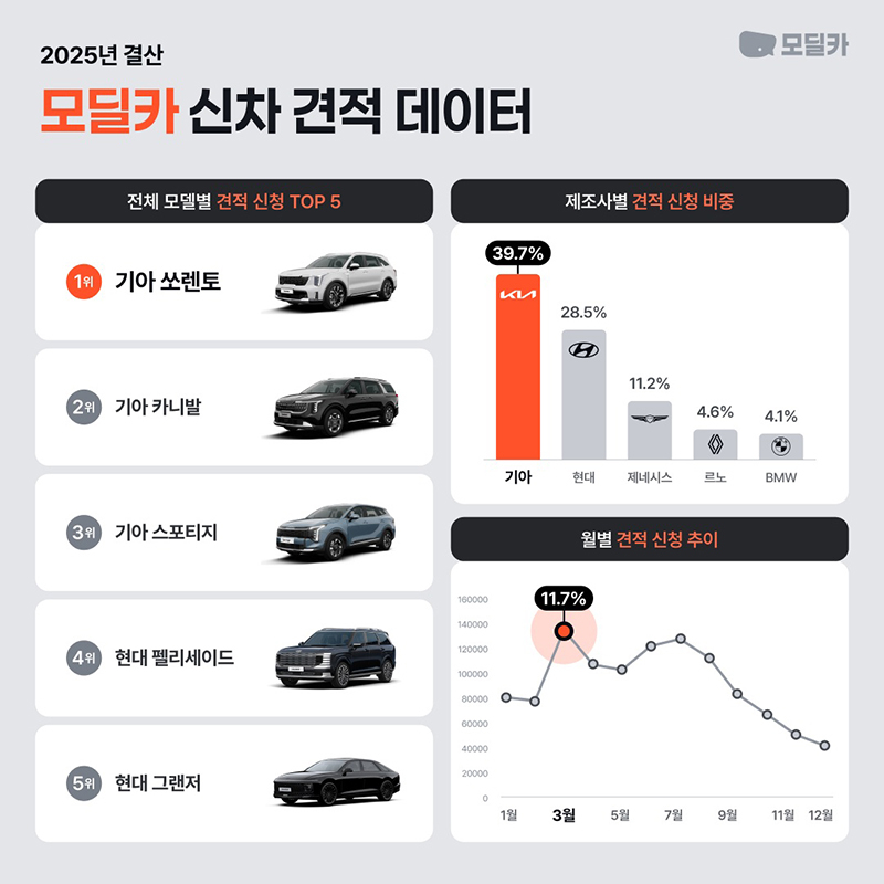 오토핸즈.jpg