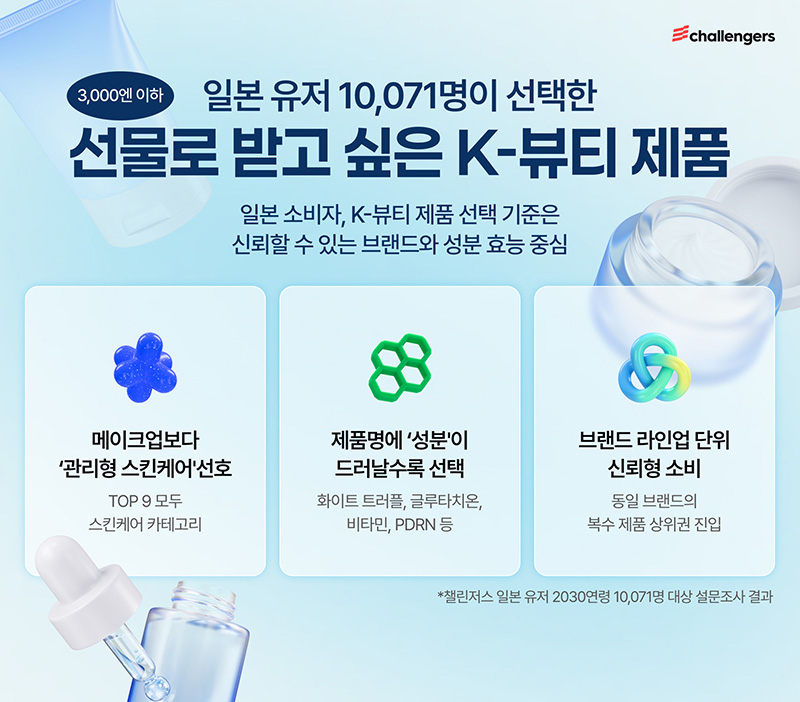 화이트큐브.jpg