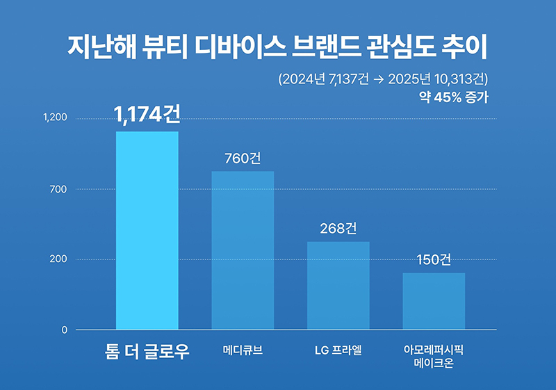 딥블루닷.jpg