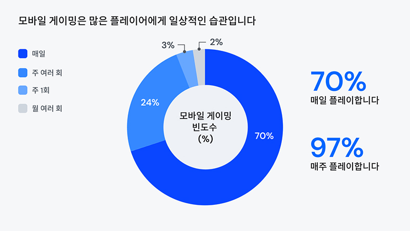 앱러빈 코리아1.jpg