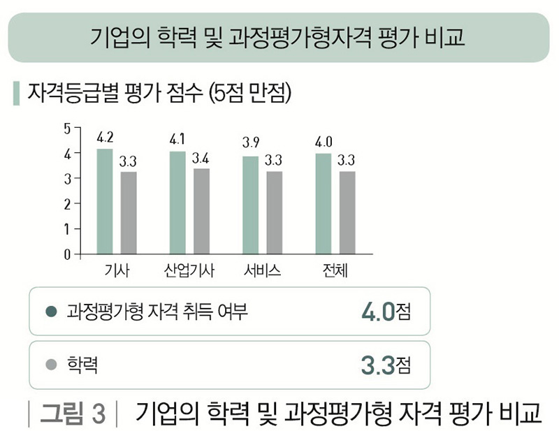 한국직업능력연구원.jpg