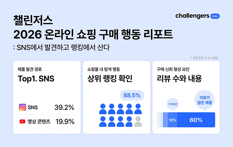 화이트큐브.jpg
