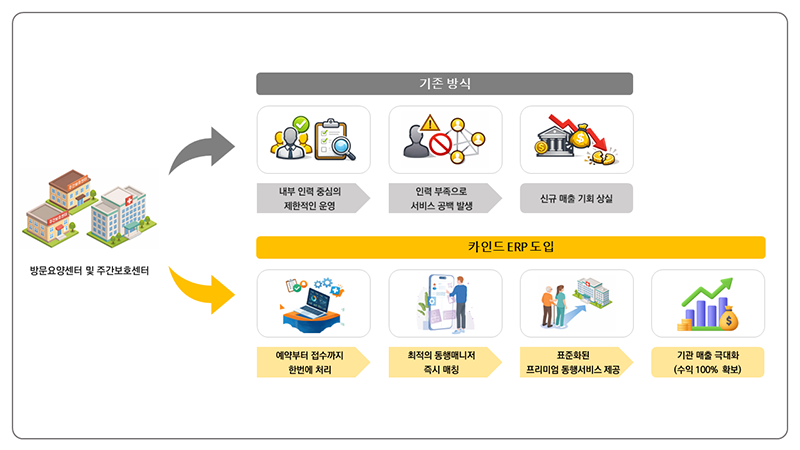 비더퍼스트엠.png
