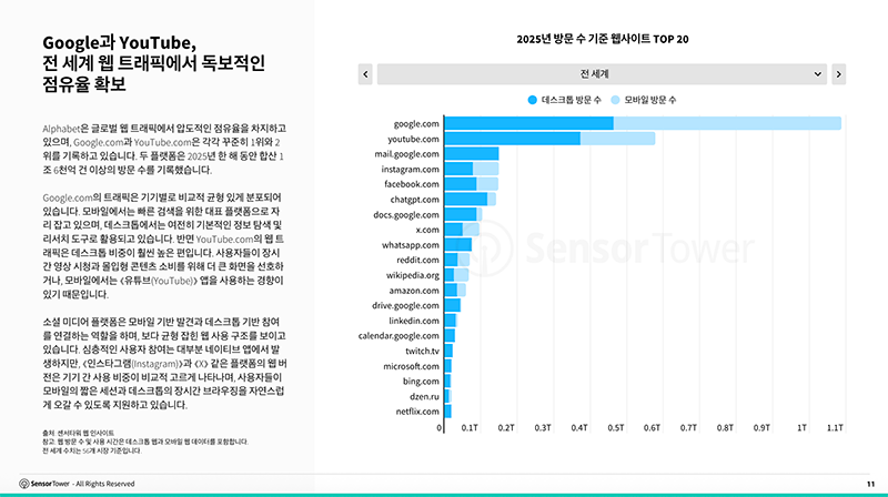 센서타워4.png