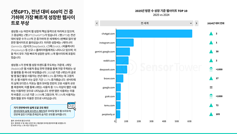 센서타워5.png