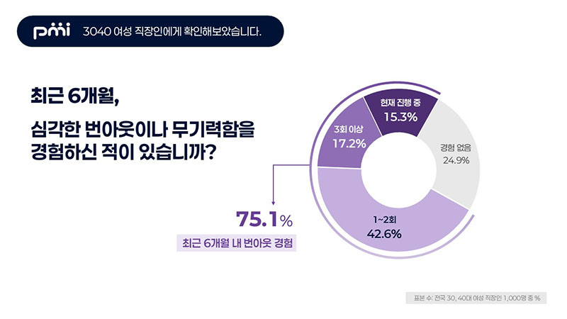 피앰아이1.jpg
