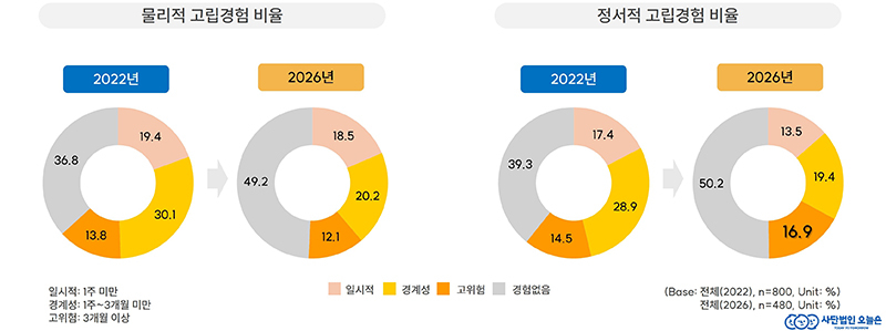 사단법인 오늘은.jpg
