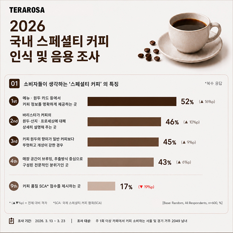 테라로사.jpg