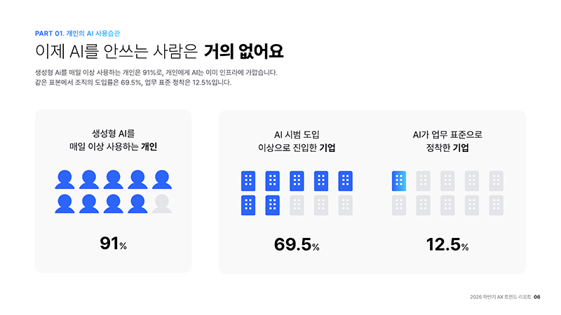 조코딩AX파트너스-2.png