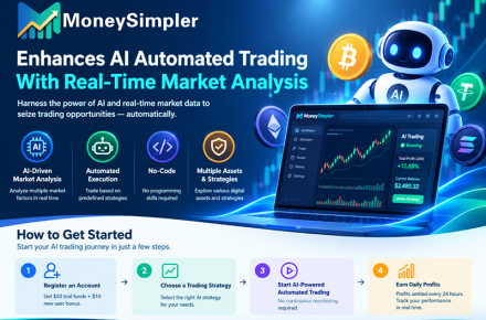 MoneySimpler 실시간 시장 분석 기능으로 AI 자동매매 플랫폼 고도화